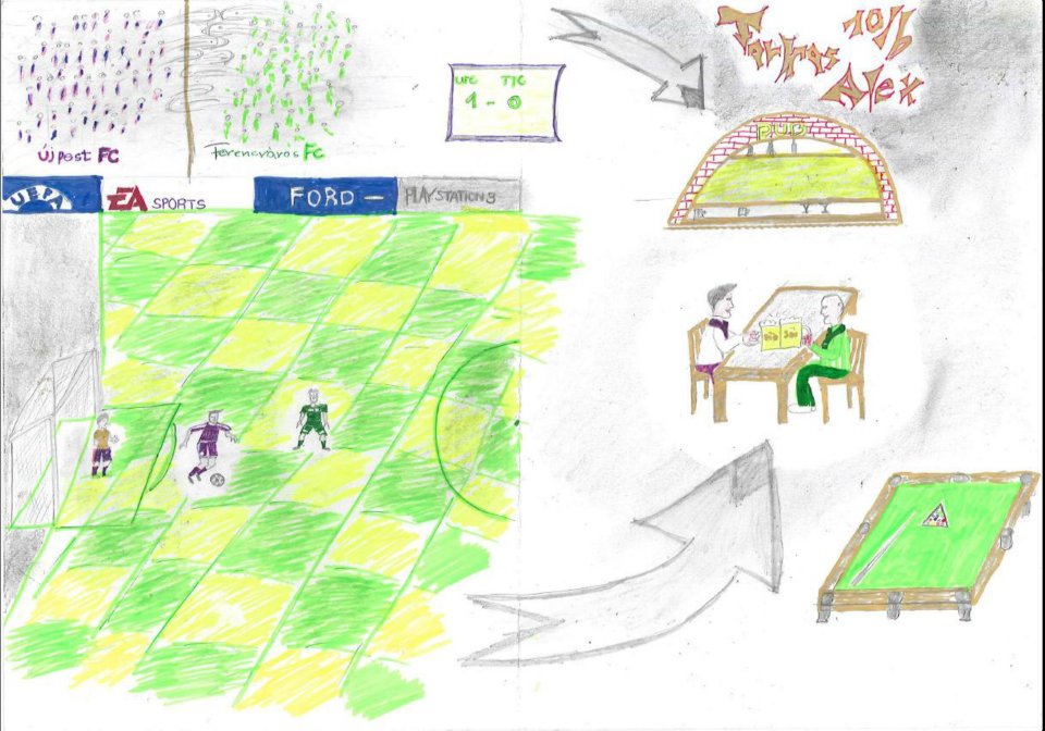 Children in Europe Drawings - Hungarian team